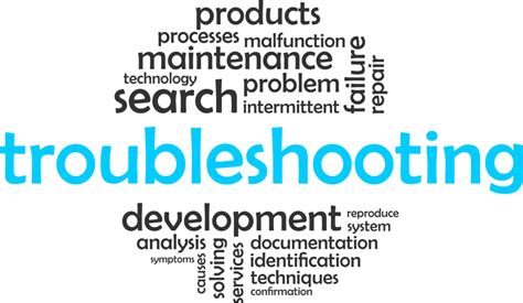 TROUBLESHOOTING Meaning in English .